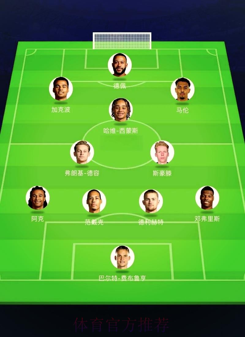 世界杯荷兰姆巴佩小组赛形势深度解读 世界杯荷兰姆巴佩小组赛形势深度解读