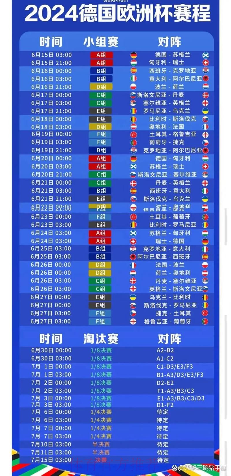 最新世界杯荷兰贝林厄姆赛程分析深度解读