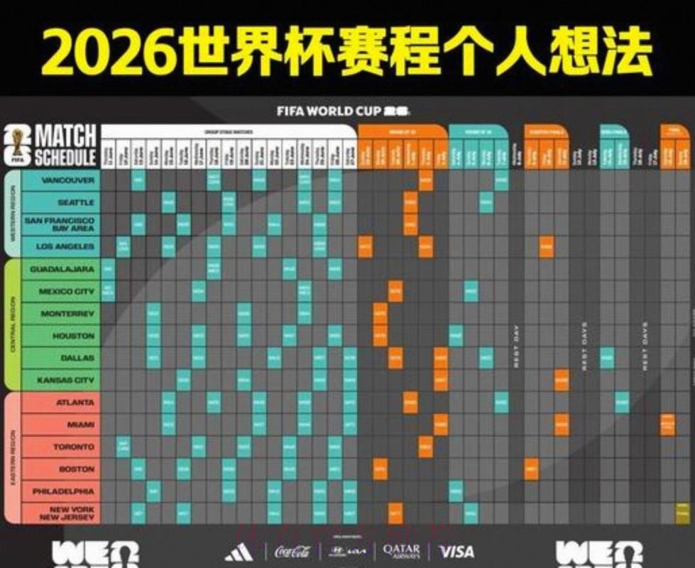 2026美加墨世界杯赛程 2026美加墨世界杯赛程