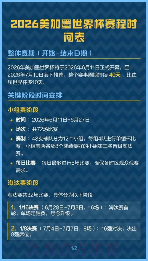 2026美加墨世界杯赛程 2026美加墨世界杯赛程
