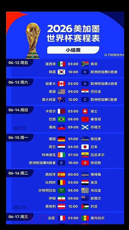 2026美加墨世界杯排名哪个平台好 2026美加墨世界杯排名哪个平台好