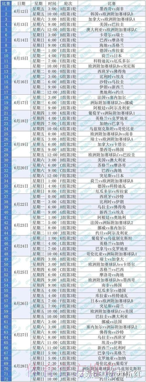 2026美加墨世界杯排名哪个平台好 2026美加墨世界杯排名哪个平台好