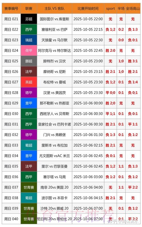 世界杯预测分析中国时间 世界杯预测分析中国时间