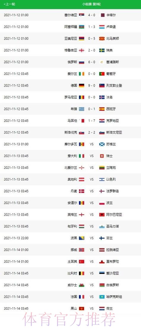 世界杯预测分析中国时间 世界杯预测分析中国时间