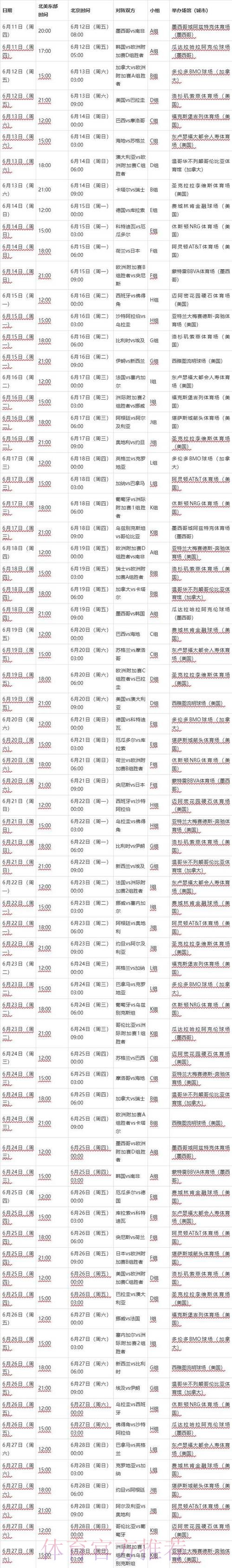 世界杯预测分析中国时间 世界杯预测分析中国时间