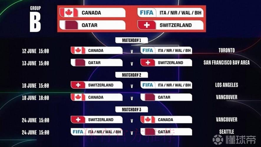 2026世界杯完整赛程网站 2026世界杯完整赛程网站