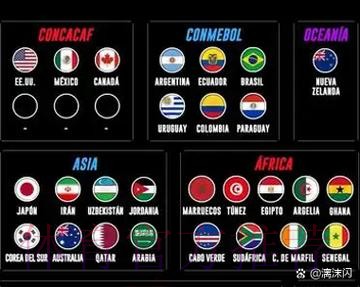 2026世界杯免费观看方法