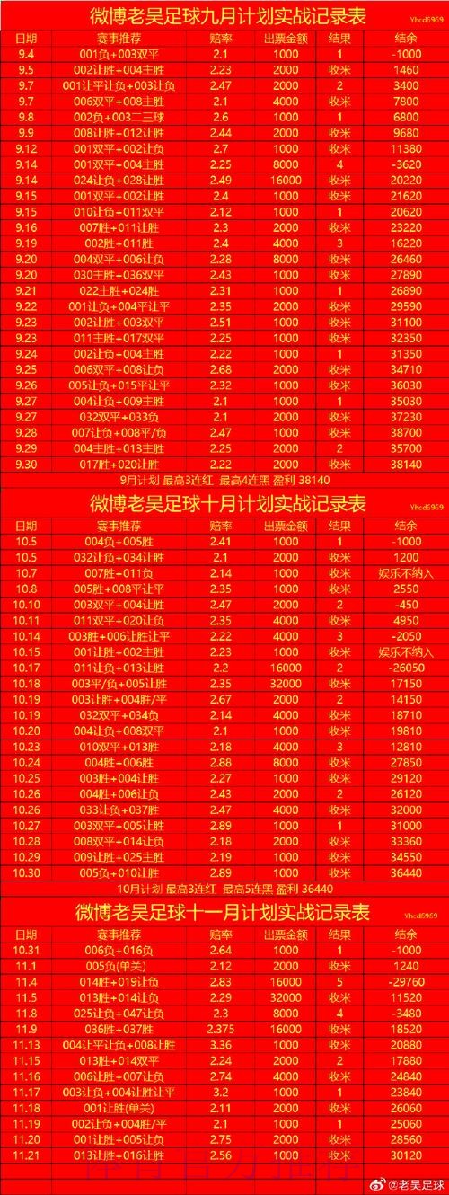世界杯滚球教程入口地址