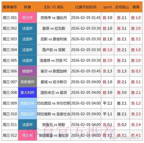 世界杯比分网页版官方查询平台 世界杯比分网页版官方查询平台